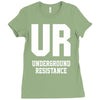 underground resistence Ladies Fitted T-Shirt