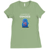 better learning through osmosis Ladies Fitted T-Shirt