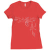 circuit ulatory system Ladies Fitted T-Shirt