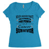 never underestimate the strength and power of a cancer survivor Women's Triblend Scoop T-shirt