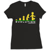 evolution of lego man Ladies Fitted T-Shirt