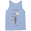 moment of thought Tank Top