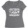 I Love Someone with Lung Cancer to The Moon and Back to Infinity Women's Triblend Scoop T-shirt