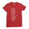 beard length chart funny professor grandpa mustache humor Ladies Fitted T-Shirt