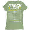 March Girl Facts Aries Ladies Fitted T-Shirt