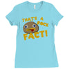 rock fact Ladies Fitted T-Shirt