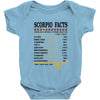 Scorpio Facts Zodiac Baby Onesie