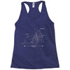 blackhole of shame Racerback Tank