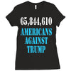 americans against trump administration Ladies Fitted T-Shirt
