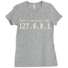 there's no place like 127.0 Ladies Fitted T-Shirt