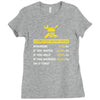 computer repair rate Ladies Fitted T-Shirt