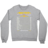 Aries Facts Zodiac Crewneck Sweatshirt