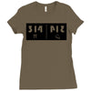 reflections on pi Ladies Fitted T-Shirt