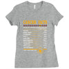 Cancer Facts Zodiac Ladies Fitted T-Shirt