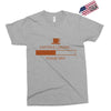 caffeine loading pleace wait Exclusive T-shirt