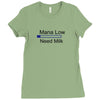gaming mana low need milk Ladies Fitted T-Shirt