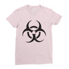 biohazard Ladies Fitted T-Shirt