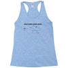 roflcopter funny t shirt geek nerd college gamer Racerback Tank