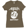 anthrax Ladies Fitted T-Shirt