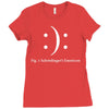 schrodinger's emoticon Ladies Fitted T-Shirt