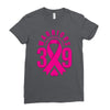 end breast cancer   39 warriors Ladies Fitted T-Shirt