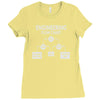 engineering flow chart Ladies Fitted T-Shirt