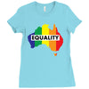 Vote Yes-Australia Marriage Equality Ladies Fitted T-Shirt