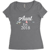 Aunt Est.2018. Women's Triblend Scoop T-shirt