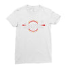 old crow medicine show tour Ladies Fitted T-Shirt