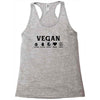 Vegan For The Planet Racerback Tank