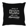 made in 1979 and still awesome Throw Pillow