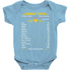 Taurus Facts Zodiac Baby Onesie
