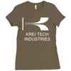 krei tech industries  big hero 6 t shirt tee unisex Ladies Fitted T-Shirt
