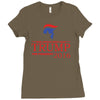 trump for president 2016 make america great again Ladies Fitted T-Shirt