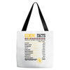 Gemini Facts Servings Per Container Tote Bags