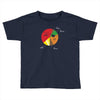 pie(rate) chart Toddler T-shirt