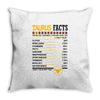 Taurus Facts Servings Per Container Throw Pillow