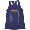 Scorpio Facts Zodiac Racerback Tank