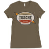 power converters! Ladies Fitted T-Shirt