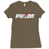 pride fc logo 2 Ladies Fitted T-Shirt