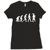 bagpipe evolution Ladies Fitted T-Shirt
