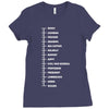 beard length chart funny professor grandpa mustache humor Ladies Fitted T-Shirt