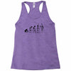 evolution of a guitarist Racerback Tank