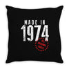 Made In 1974 All Original Parts Throw Pillow