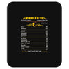 Virgo Facts Zodiac Mousepad