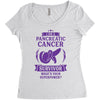 I am a Pancreatic Cancer Survivor - What's Your Superpower? Women's Triblend Scoop T-shirt