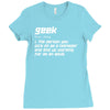 definition of a geek Ladies Fitted T-Shirt