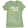 July Girl Facts Cancer Ladies Fitted T-Shirt