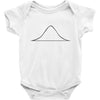 mountain Baby Bodysuit