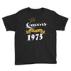 queens are born in 1975 Youth Tee